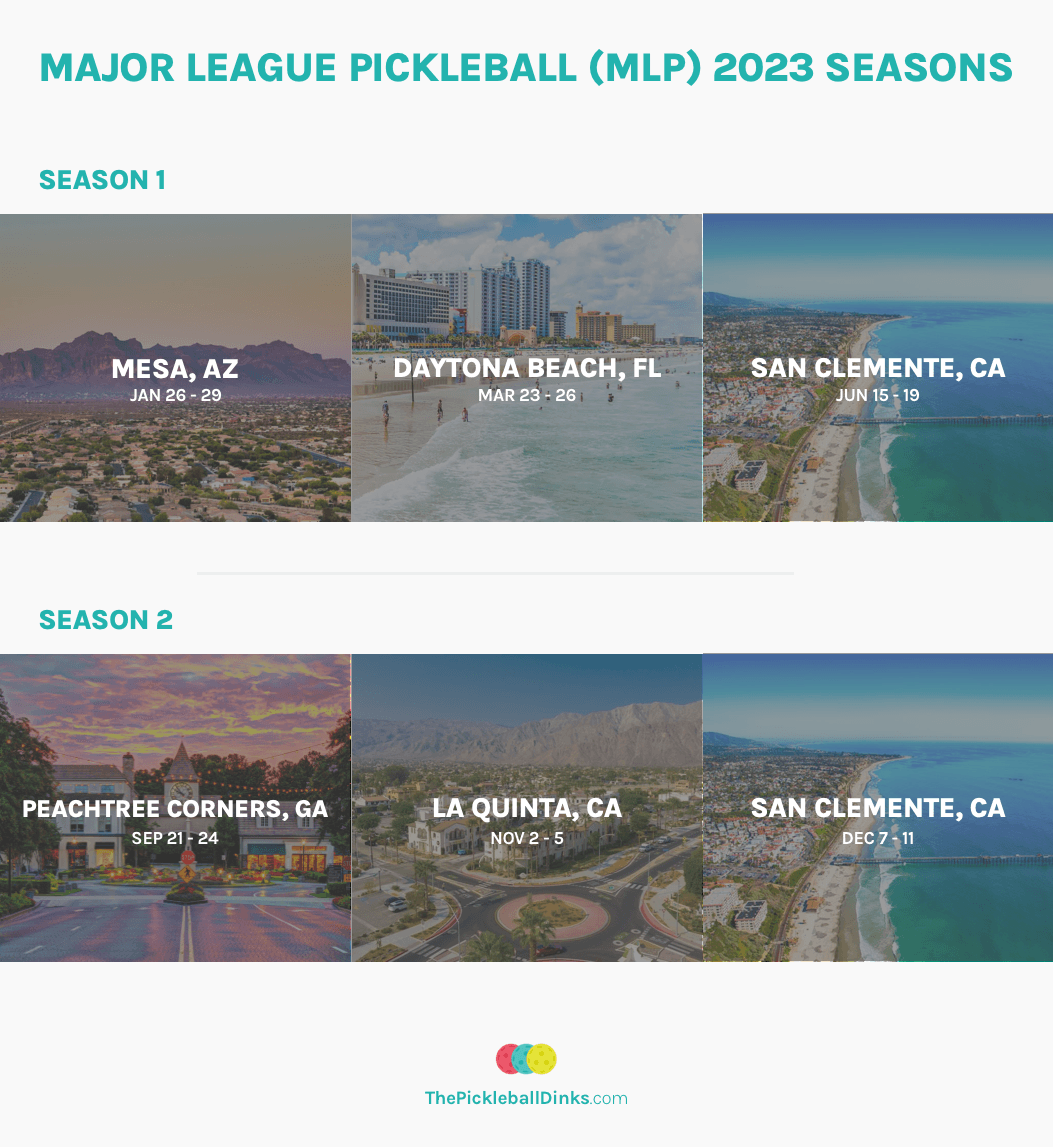 Major League Pickleball (MLP) 2023 Season Schedule