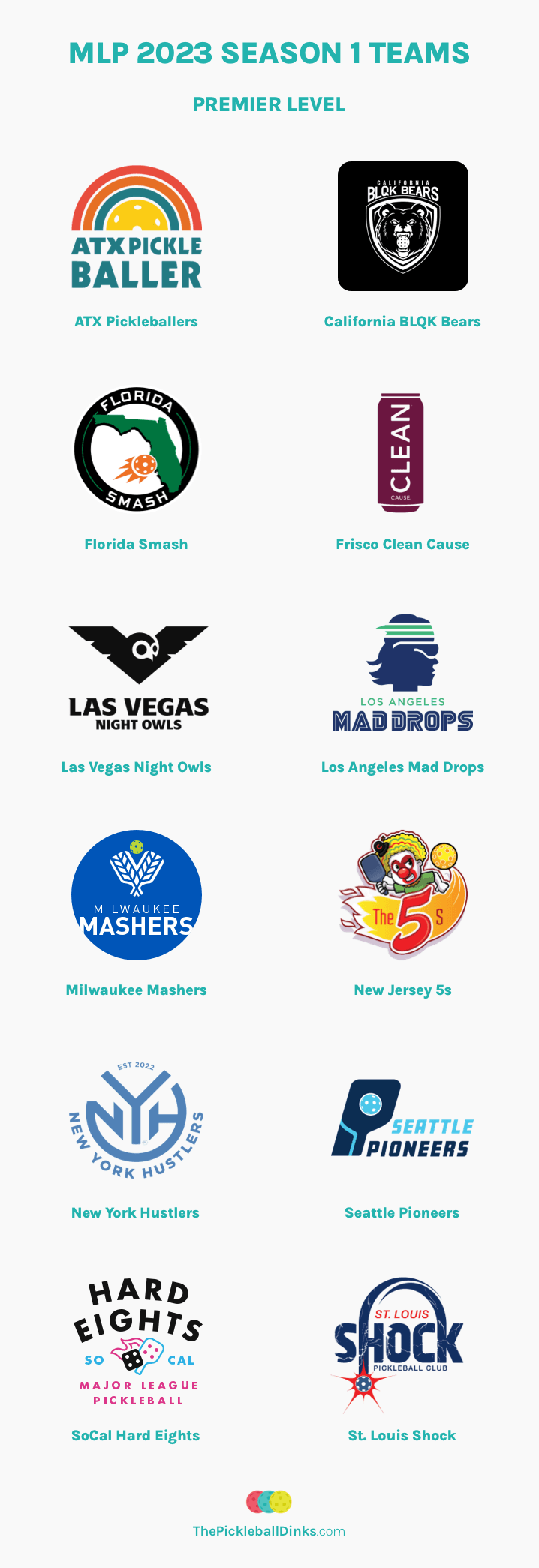 Major League Pickleball - Premier Level